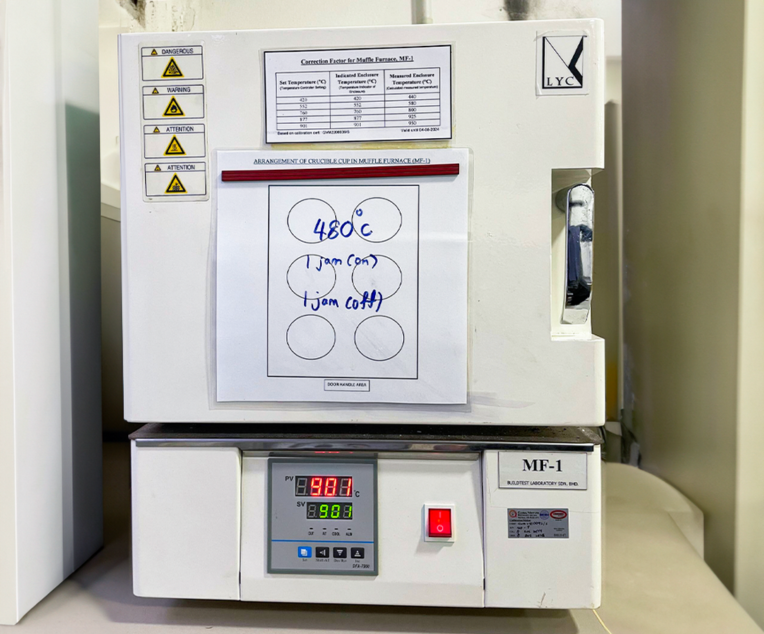 Loss Ignition in Aggregate